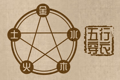 黄历择吉 开业择吉日 择吉皇历